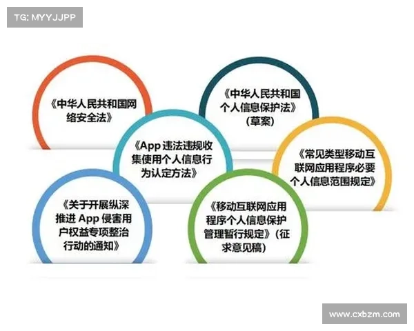 佛罗里达隐私法增加了违约通知并加强了合规性 在线 佛罗里达隐私法增加了违约通知并加强了合规性 在线