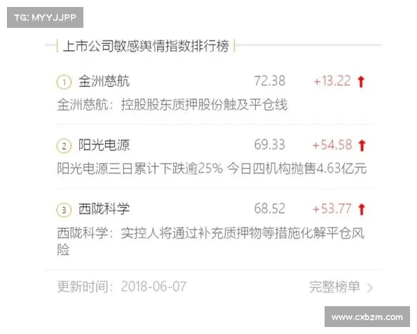 新的ODNI数据获取指南即将发布 新的ODNI数据获取指南即将发布