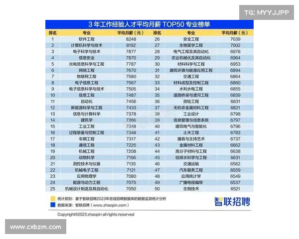 招聘隐私专家很难原因如下 招聘隐私专家很难原因如下